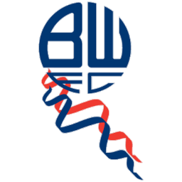 Bolton-Wanderers team photo for Bolton-Wanderers